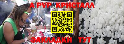 бутират Кунгур